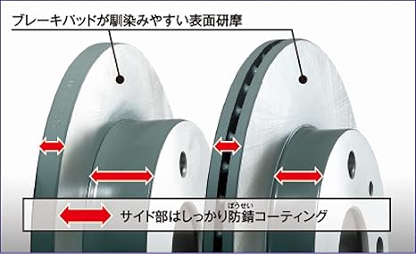 であり DIXCEL ディクセル FP1124793S FPtypeスポーツブレーキローター